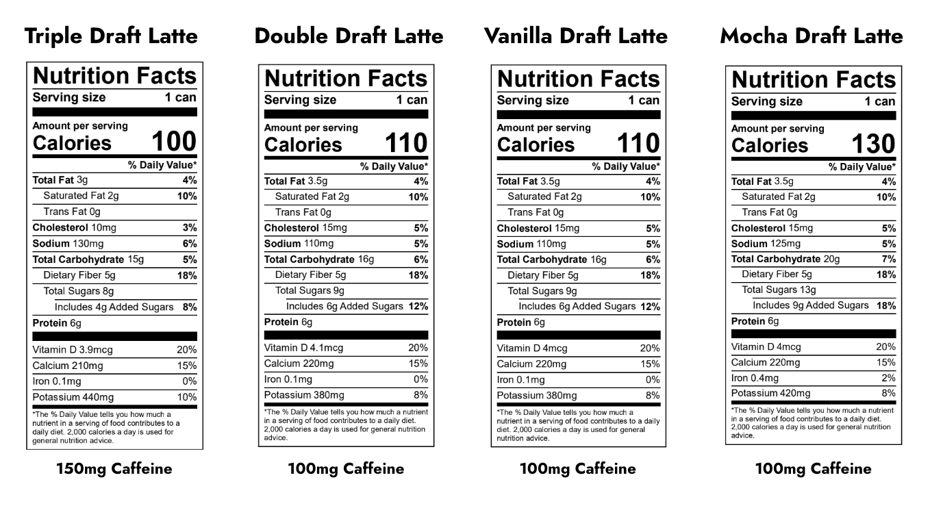 Draft Latte Variety Pack